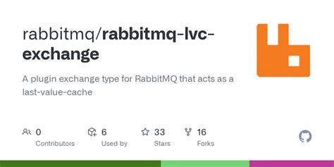 rabbitmq|Releases: rabbitmq/rabbitmq.